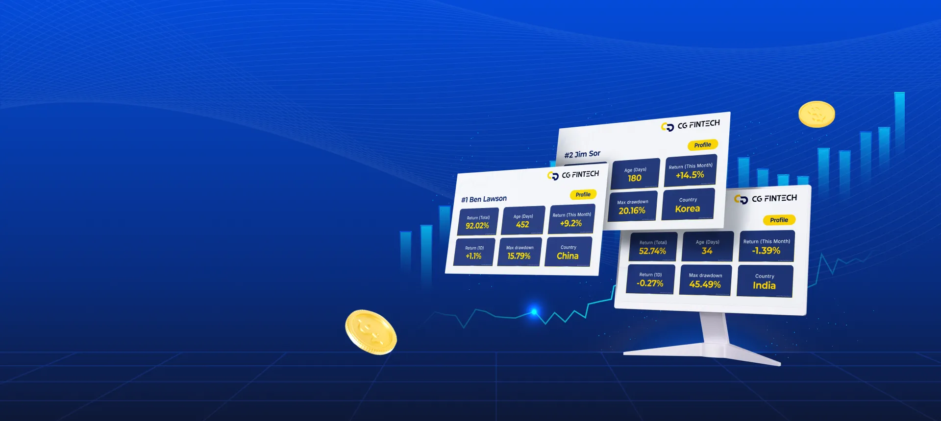 بانر يروج لخدمات نسخ التداول للفوركس والعملات الرقمية والمؤشرات عبر MT4