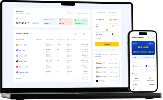 بانر تعليمي يشرح كيفية عمل أسواق الفوركس والمؤشرات والمعادن والعملات الرقمية